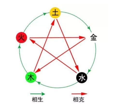 甲申年是哪一年,甲申年生泉中水命