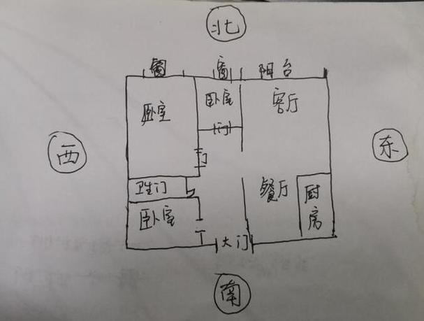家里风水不好怎么改变