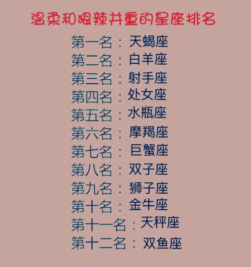 一旦离开,难以“回以如初”的三大星座,遇到要懂得珍惜