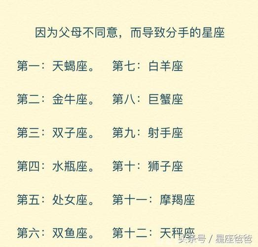 哪些星座因为家庭反对而分手