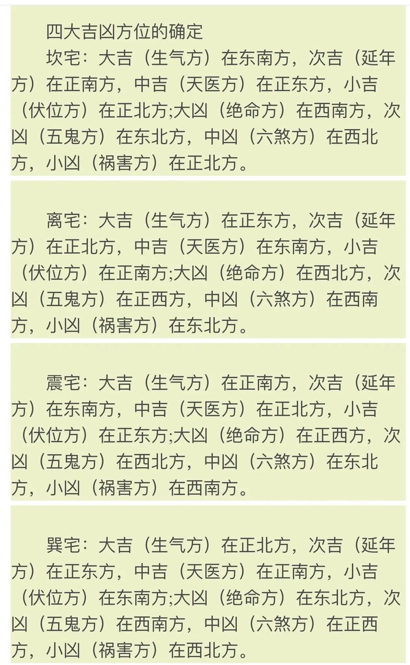 八宅风水的理论与特点有哪些?