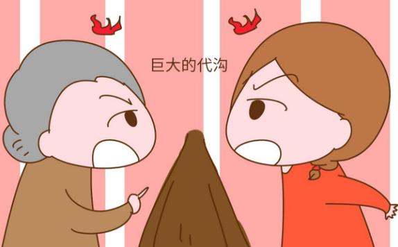 情感测试 看看婚后婆家人如何对待你