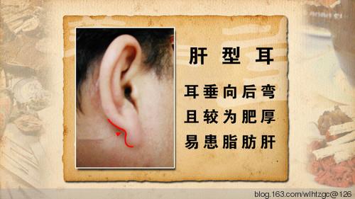 耳垂朝口是什么意思