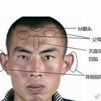 生来福薄之人有哪些面相特征