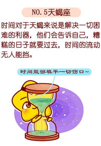 天蝎座通常会找什么借口安慰自己