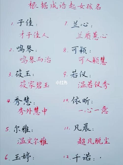 鼠年女孩高贵有才华的名字
