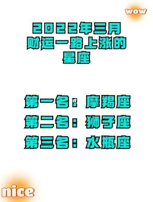 3月财运最好的星座2022年