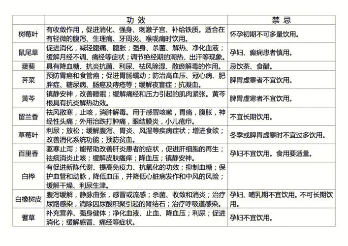 A型血人如何缓解压力
