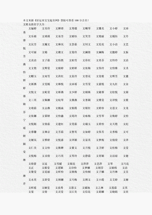 2020年农历九月二十二出生立冬鼠宝宝女孩起名大全