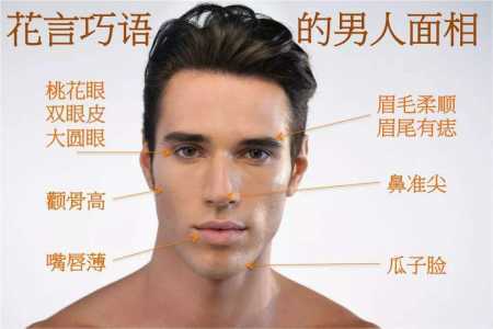 男人颧骨高的面相好吗?