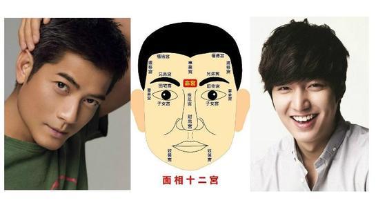 能干大事的男人面相分析大全!