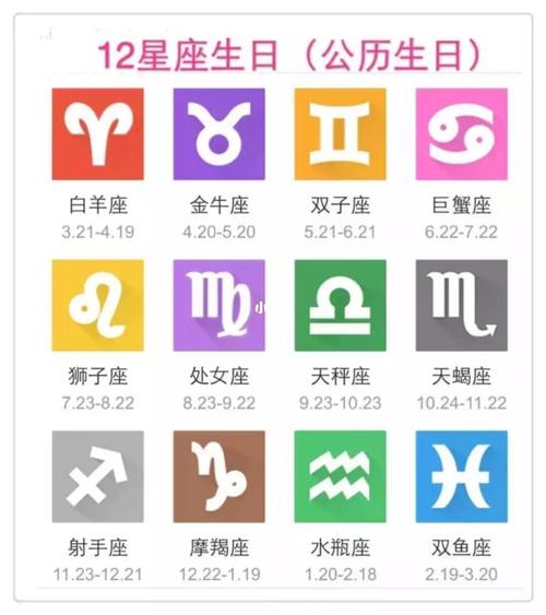 11月12日星座
