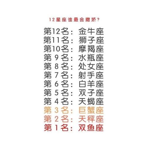 为他人着想,深得众人喜欢的星座