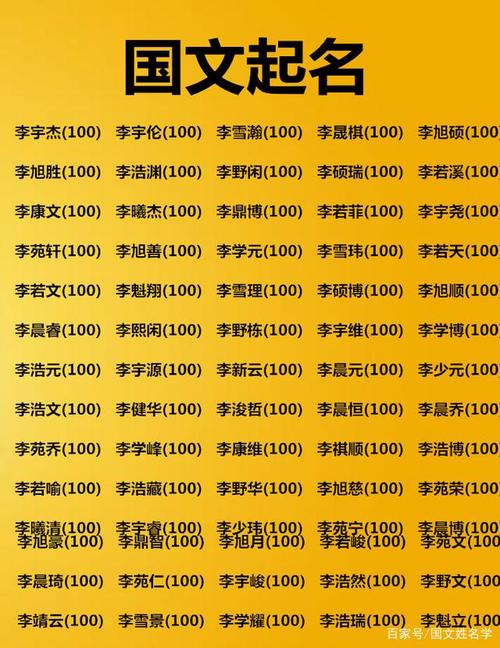 2021年取名字男孩大全