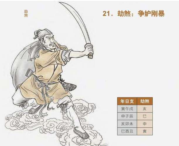 劫煞什么情况下是吉神