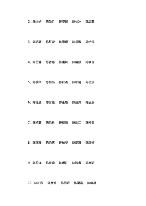 陈姓女孩好听的名字