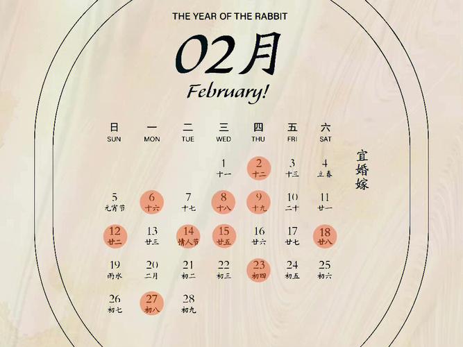 2023年上半年适合交易的日子