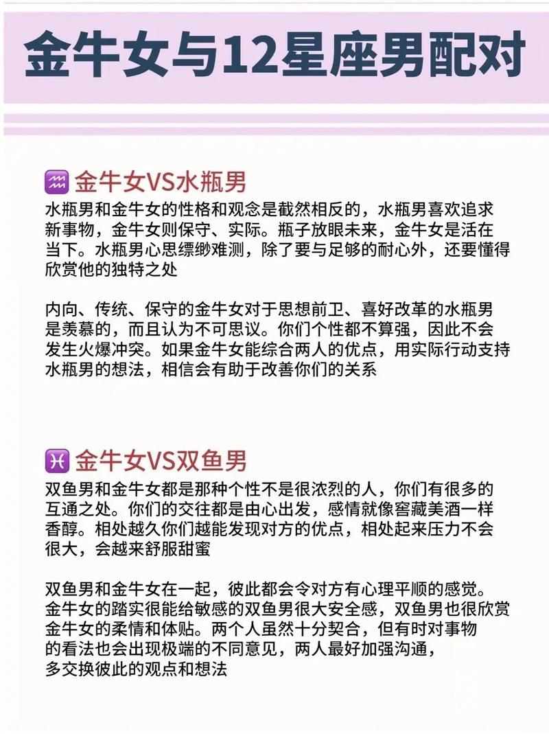 金牛女和金牛男配对指数分析