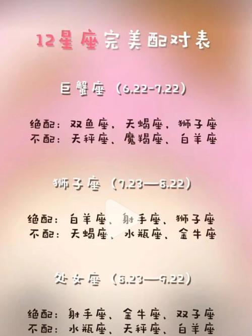 12星座最好的朋友是哪个星座