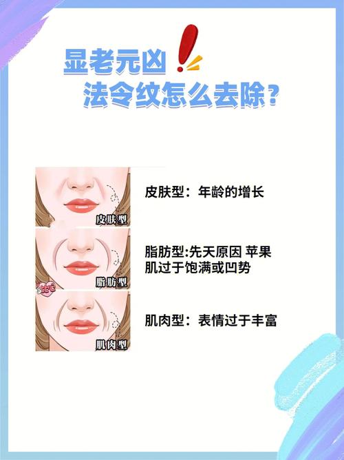 从法令纹看你是不是拥有享福命