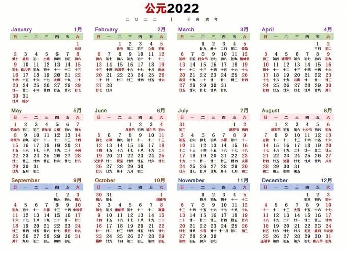 2022年虎年七月初九出生的婴儿真人算命网站推荐测八字五行