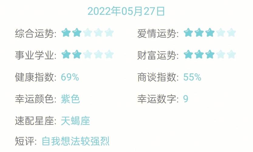 2020年12月21日射手座星座运势分析及运程详解