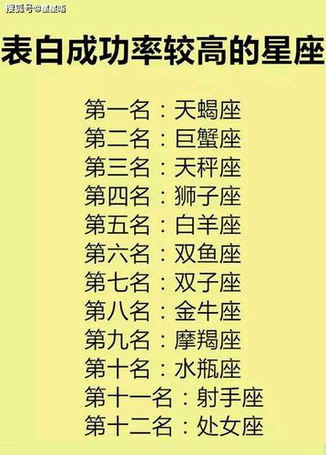 六月哪些星座男异性缘超级旺
