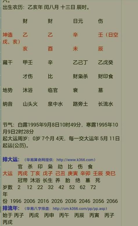 算两人生辰八字合不合适