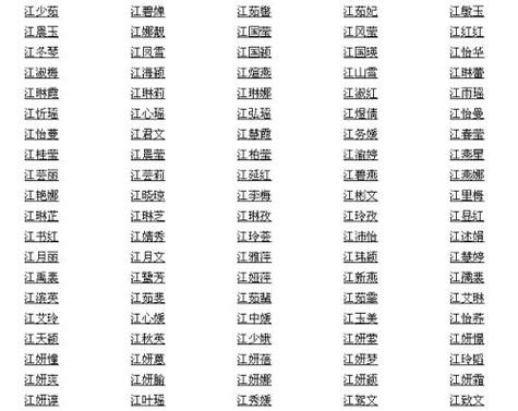 2023年五月初七出生江姓女孩名字叫什么