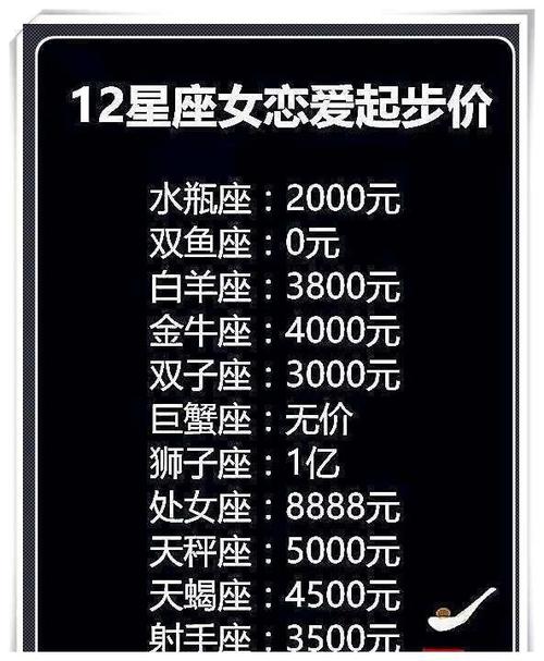 爱情和自由?处女座会怎么选择