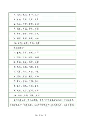 2019年属猪宝宝取名推荐