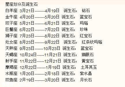 92年1月7日什么星座