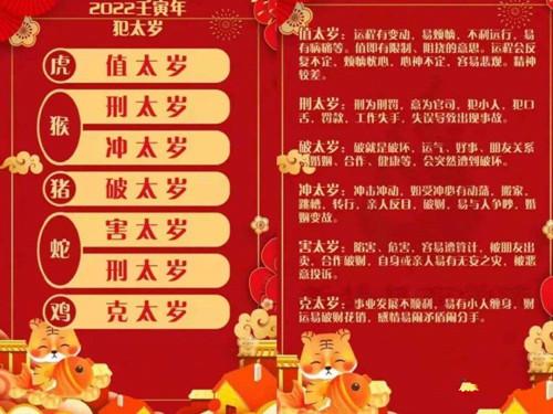 2022年犯太岁的生肖有哪些,2022年犯太岁列表