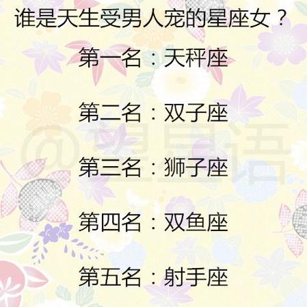 12星座最适合用的打野