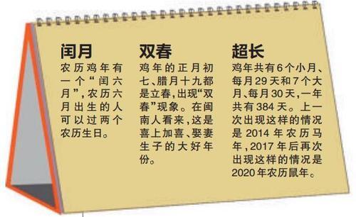 2020年双春在什么时候?无春年是什么意思?
