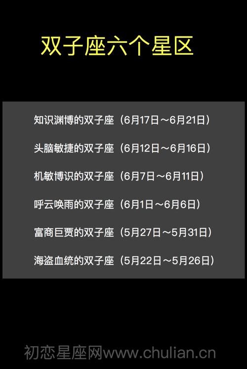 72星区解析:双子座三区,常常伤了亲近的人
