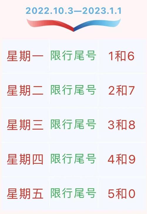 2022年6月10日出行好不好