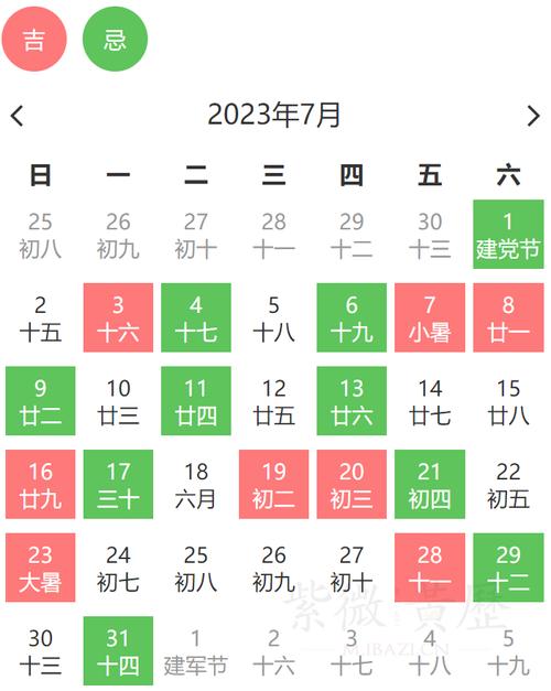 阴历2023年7月黄道吉日查询