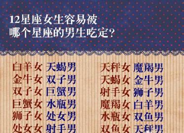 十二星座女能够吃定什么样的男人