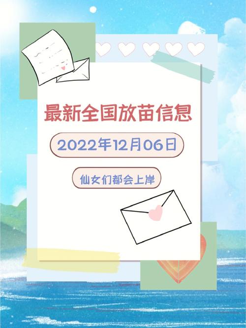 2020年12月06号,天天都会更新