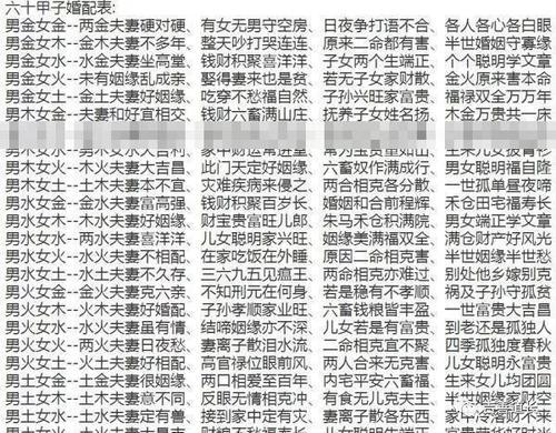 看八字合婚 真的准吗