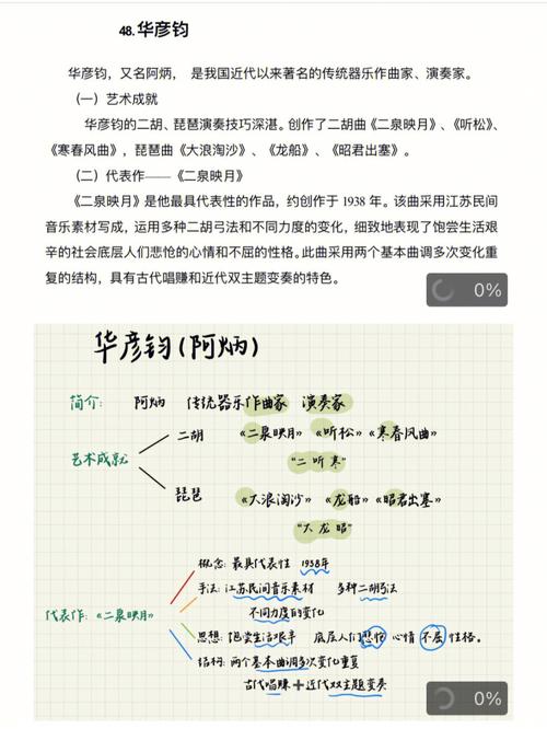 4大血型君都沉迷于什么音乐