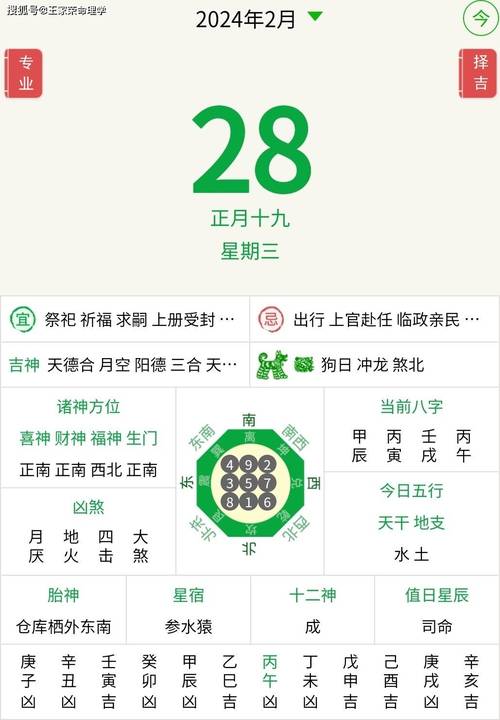 2023年事业爱情一帆风顺的星座运势排行榜 运势好得出奇