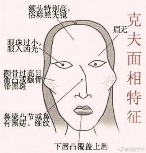 八字纯阴的女人会克夫吗