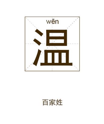 有什么温姓男宝宝名字能凸显个性