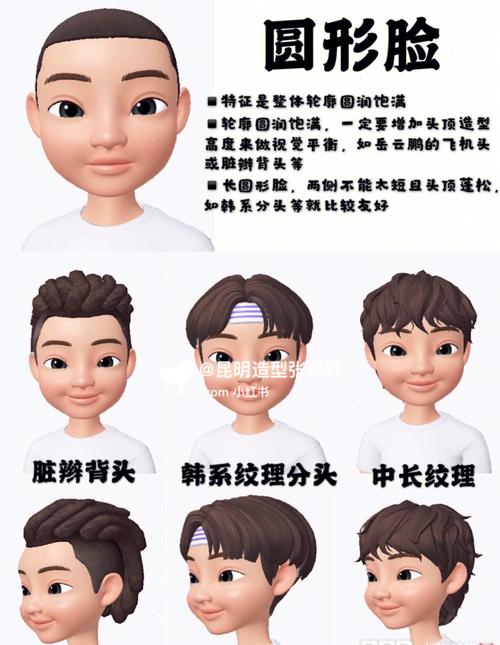 菱形脸的男人会不会克六亲