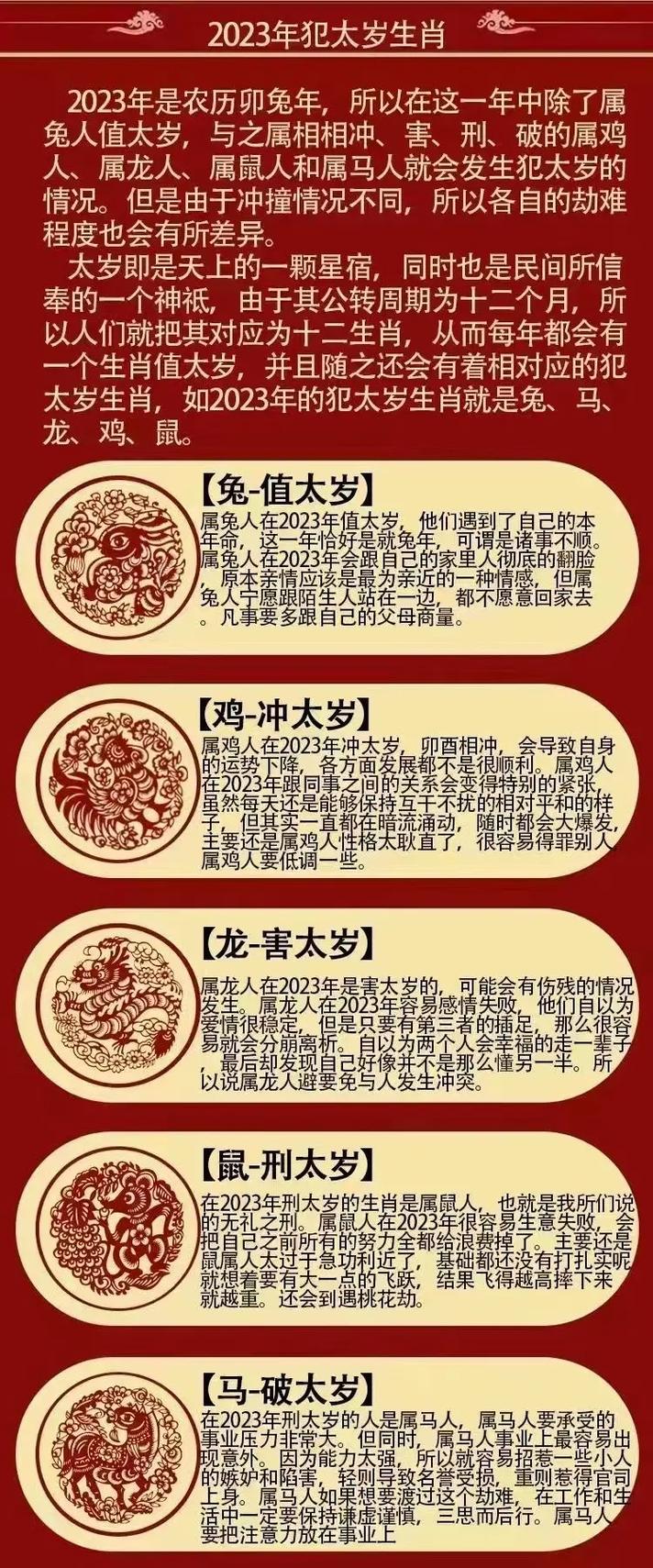 躲春2023具体时间什么属相躲春