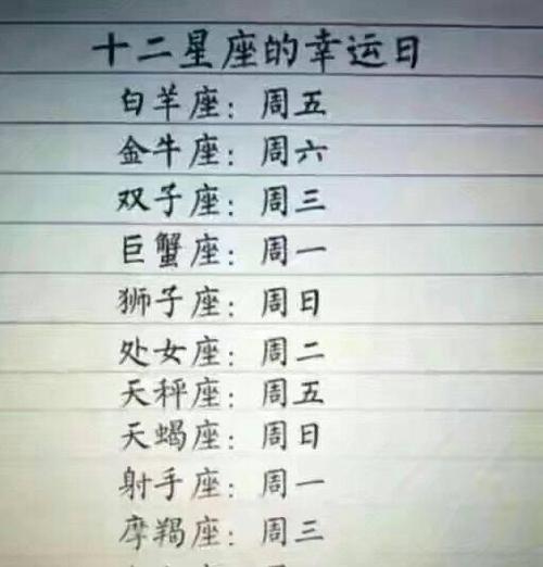 十二星座会因为什么原因抢着买单?