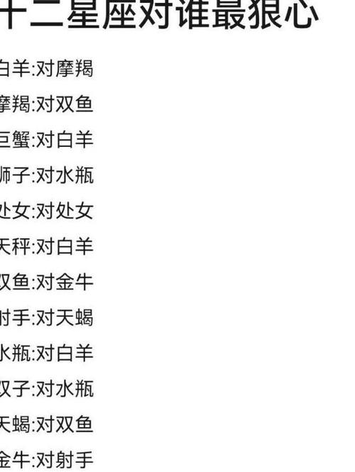 属龙白羊座和属狗射手座姻缘指数解析