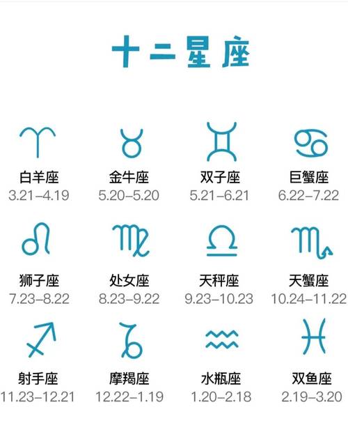 11月11日是什么星座